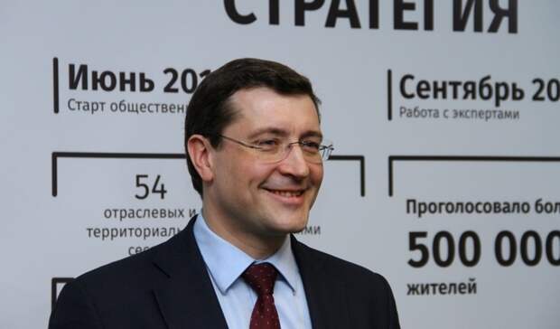 Откровения на ПМЭФ-2021: О чем мечтает губернатор Нижегородской области