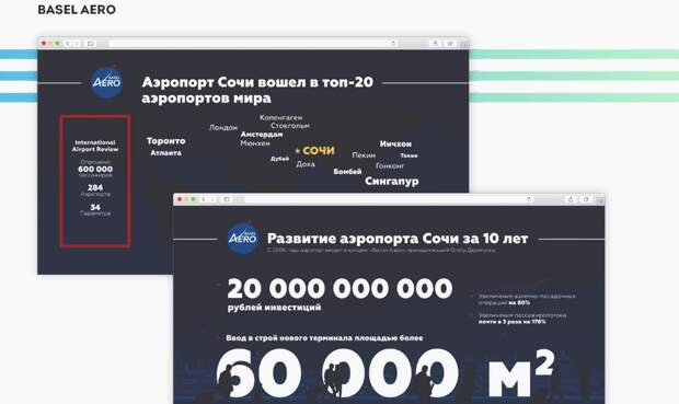 Что такое коммуникационный дизайн и как он делает сложные вещи простыми