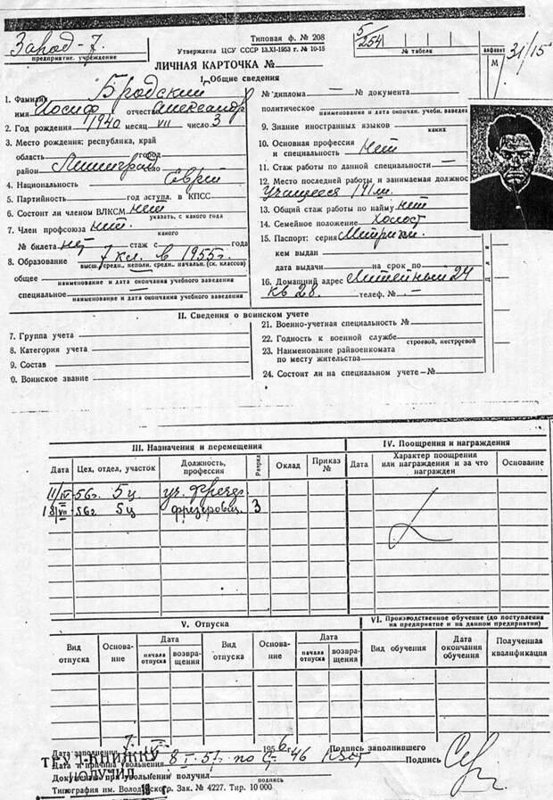 Петербург Бродского: 9 главных мест, связанных с поэтом