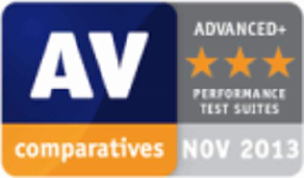 Лечение активного заражения - AV-Comparatives Ноябрь 2013