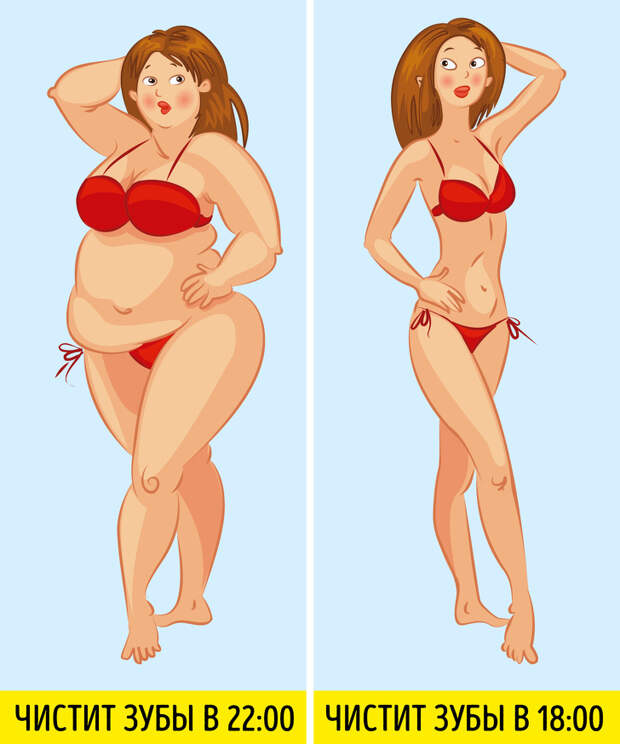 Люди из сети поделились странными способами похудеть для тех, кто не хочет мучить себя диетами