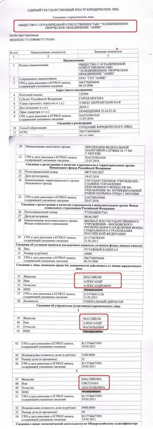 Юмористы в России воруют много и весело