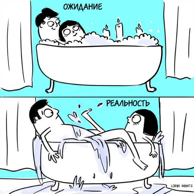 Секс: ожидания и реальность Секс: ожидания и реальность