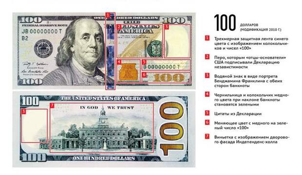 Копия купюра подделка фальшивые деньги (700x406, 78Kb)