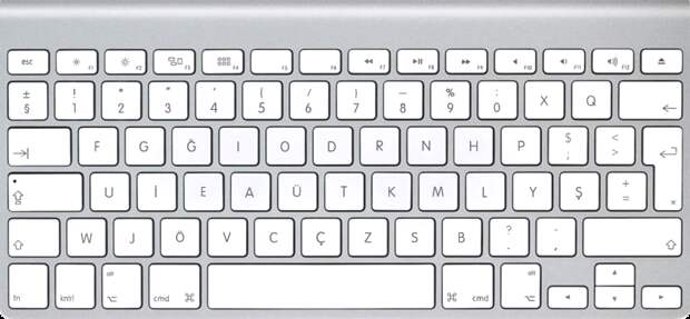 Турецкая клавиатура (MC184TU/B) алфавит, клавиатура, компьютер, раскладка, раскладка на клаве