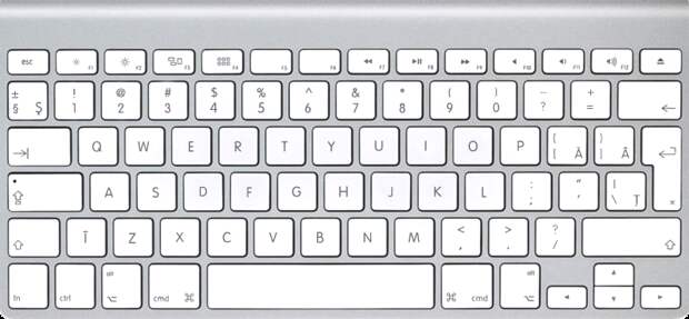 Румынская клавиатура (MC184RO/B) алфавит, клавиатура, компьютер, раскладка, раскладка на клаве