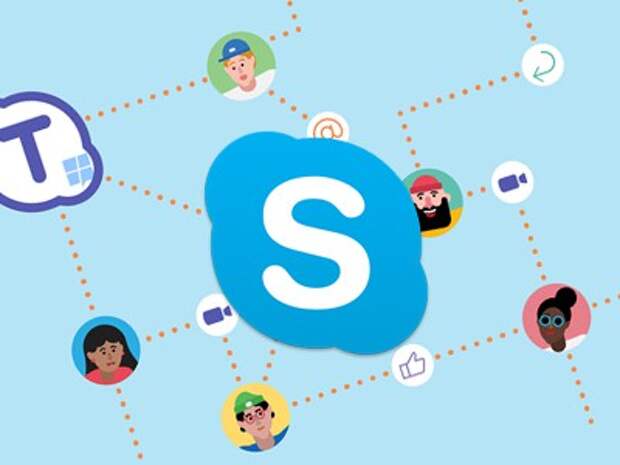 Skype teams