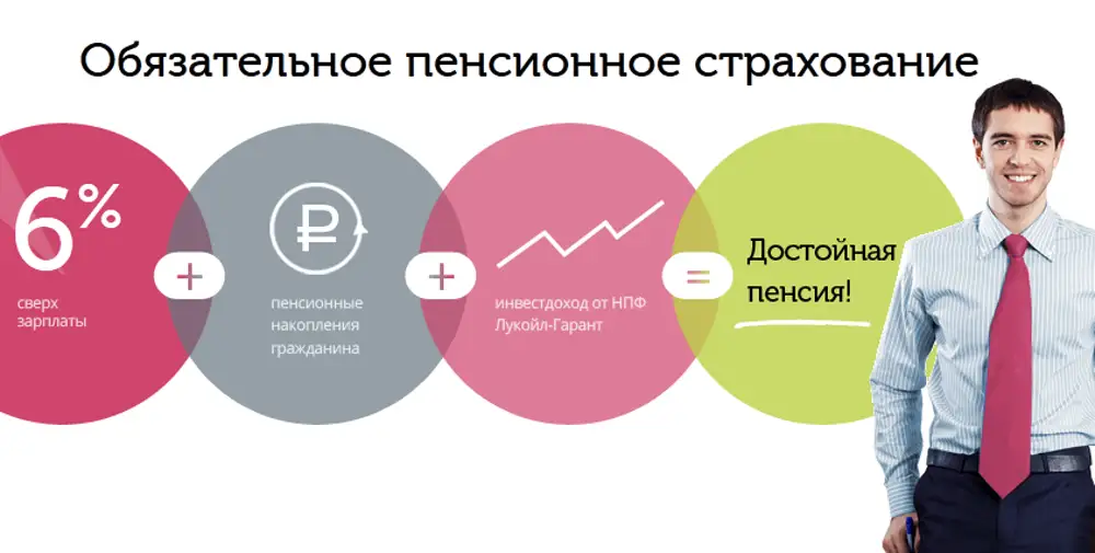 Работа с пластиковыми картами. Безопасность банковских карт. Типы пластиковых карт. Банковская карта для презентации.