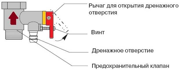 Услуги сантехника в Москве и Московской области