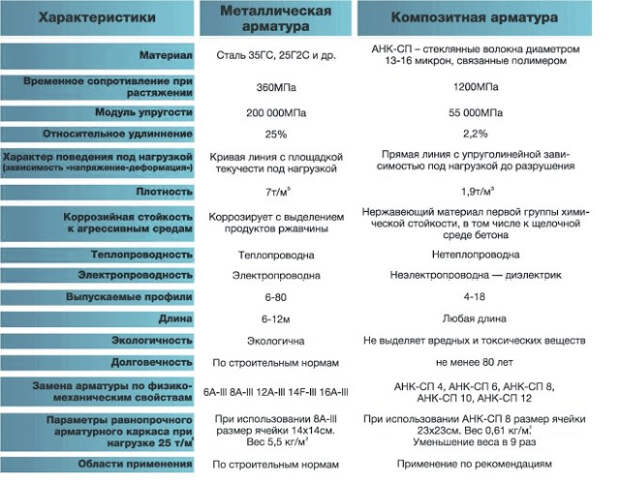 Услуги сантехника в Москве и Московской области