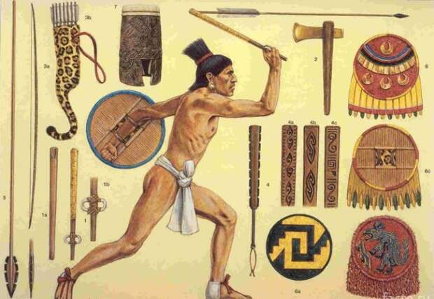 Вооружение ацтекских воинов. /Фото: facte.ru