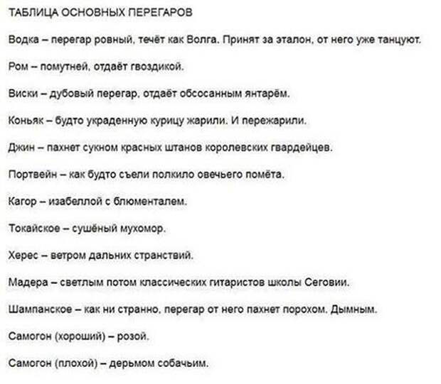 Позитивные фото и картинки с надписью на алкогольную тематику (10 фото) Позитивные фото и картинки с надписью на алкогольную тематику (10 фото)