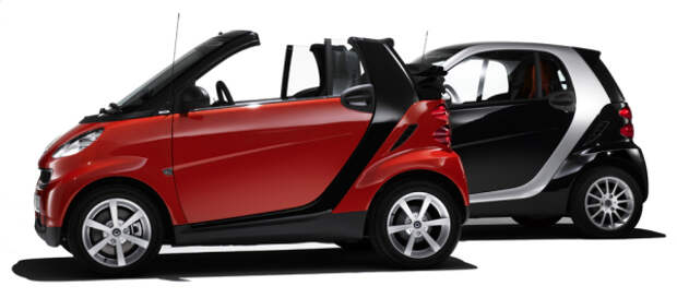 Smart Fortwo: малолитражка от Mercedes