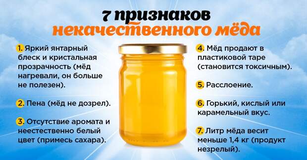 Как отличить качественный мёд от разбадяженного