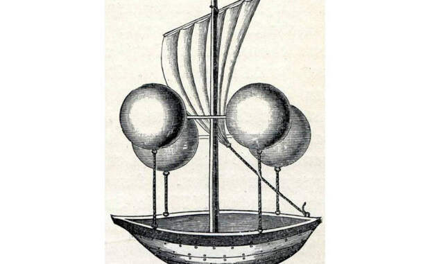 Вакуумный дирижабль Эту странную парящую лодку придумал в 1670 году священник по имени Франческо Лана де Терзи. По его задумке, скорость невиданному самолету должны были придавать обыкновенные весла.