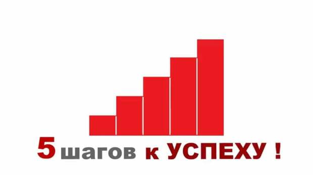5 шагов к тому чтобы стать супер успешным. . Или еще каким-то. Как хочется