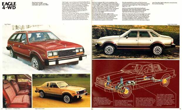 AMC Eagle — американской кроссовер конца 1970-х