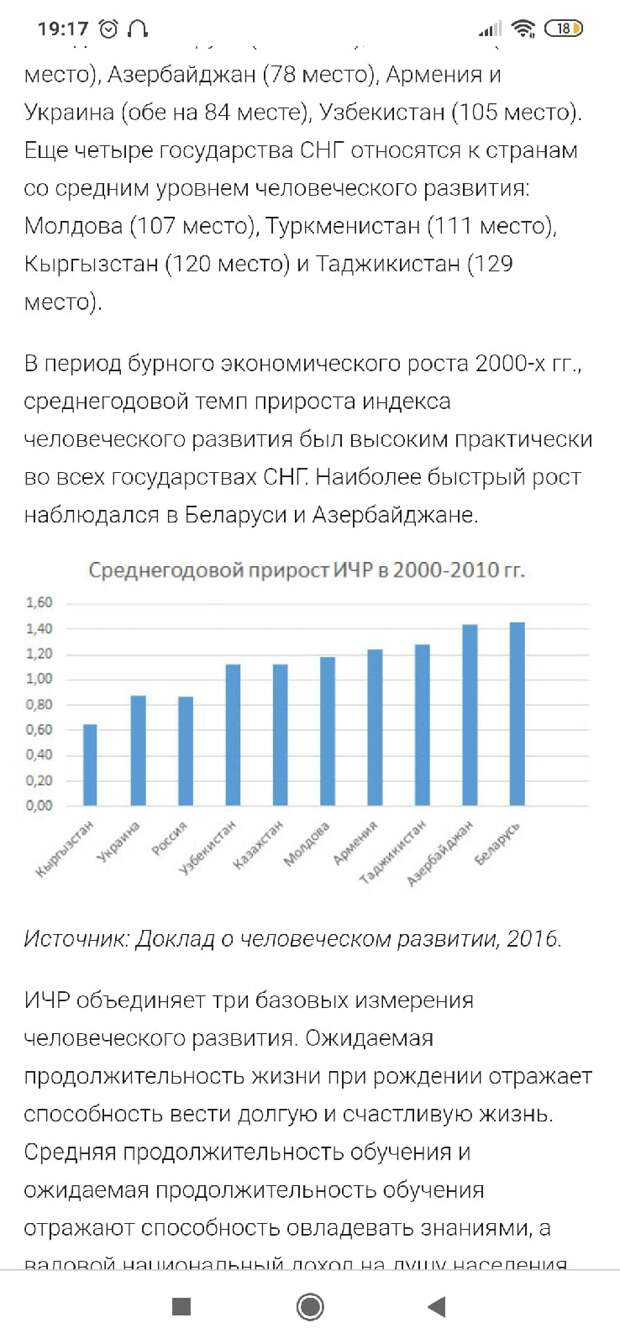 Диаграмма. Как мы видим, ИЧР России в 2000-ые рос на 0,82%