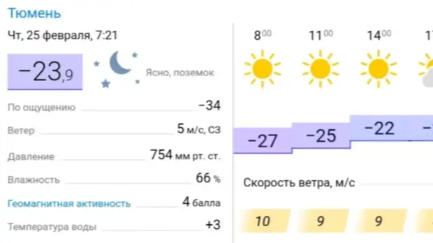 Актировка нефтеюганск на сегодня 2 смена. Актировки Тюмень. Актировка Тюмень. Актировка Тюмень сегодня 1 смена. Актировка Тюмень для школьников.