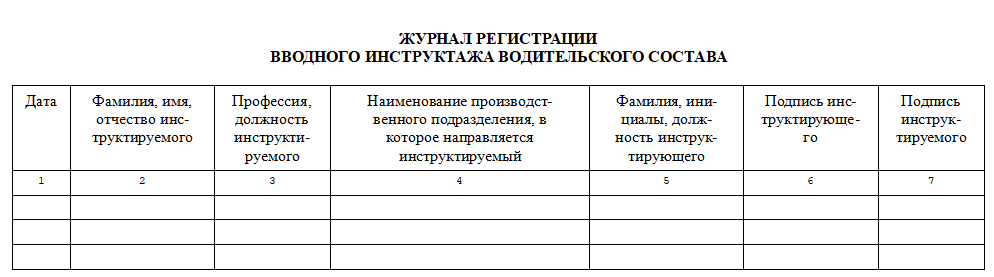 Журнал инструктажей по бдд, образец