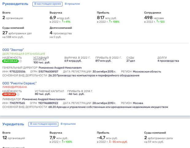 Под знаком Водолея: Скрыпник сдаст сына Колокольцева и банкира Солонина?