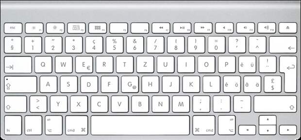 Швейцарская клавиатура (MC184SM/B) алфавит, клавиатура, компьютер, раскладка, раскладка на клаве