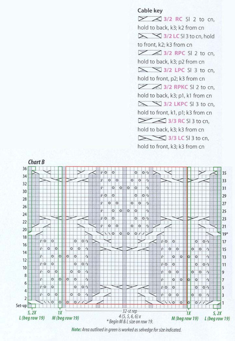 Knitters97 2009 Winter_048b (483x700, 107Kb)