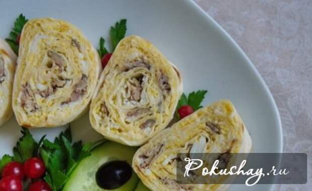 Порезать на куски Порезать на куски