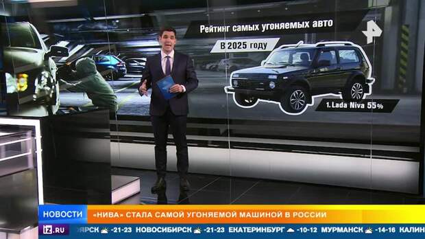 "Нива" стала самой угоняемой машиной в России