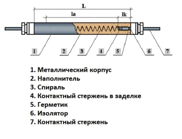 Введите описание картинки