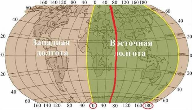 Фото: линия 60 градусов восточной долготы на территории России