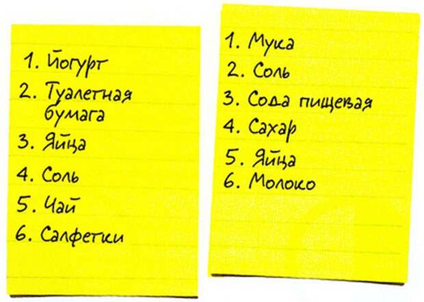 10 правил, как избежать бардака и всегда поддерживать порядок дома 10 правил, как избежать бардака и всегда поддерживать порядок дома