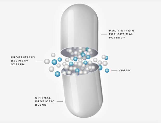 Total Care Probulin