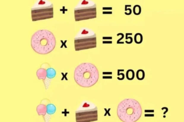 Десертная математика: решите сладкую головоломку