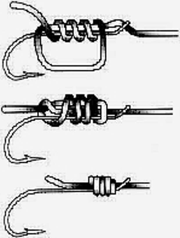 Как выглядит наружный узел. Крофордский узел. Рыбацкие узлы для крючков Кровавый узел. Узлы для крючка Кровавый узел. Рыболовный узел обратный Кровавый.