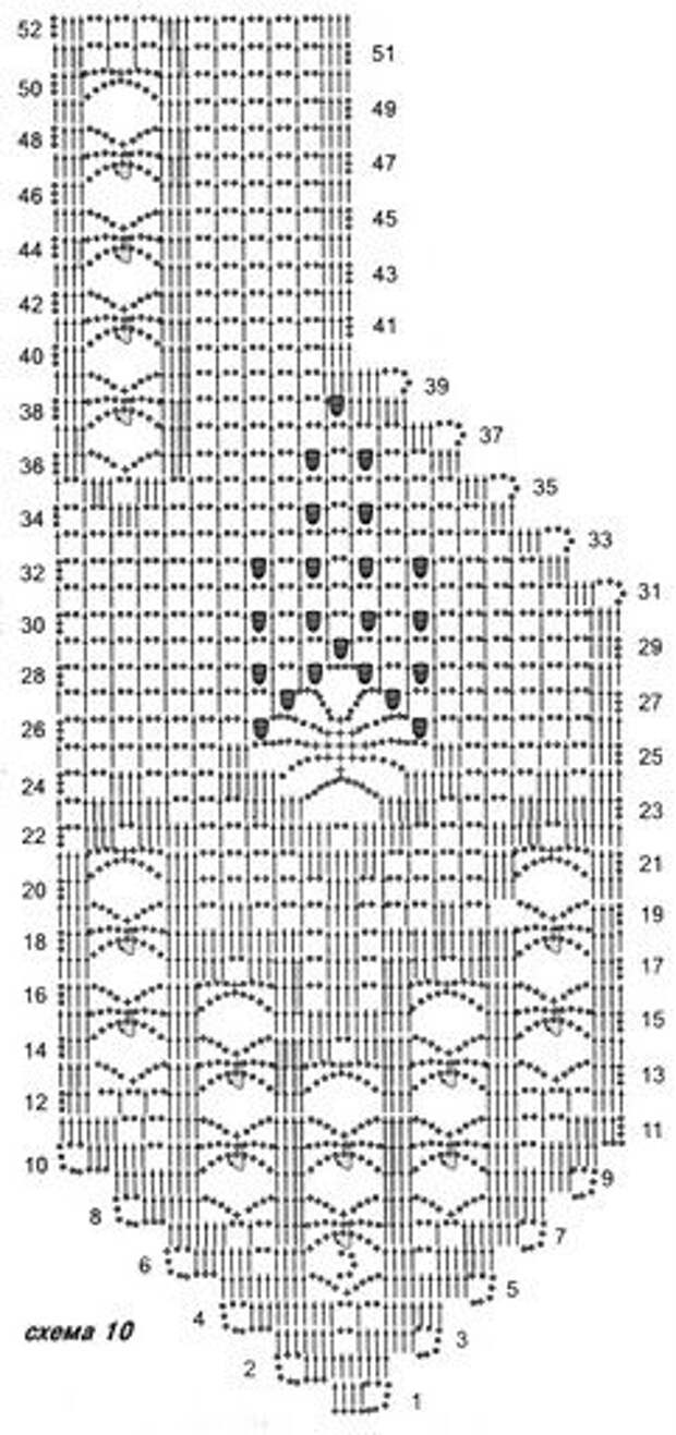 Easy vest diagrams to crochet/Diagramas de chalecos fáciles de hacer en ganchillo: 