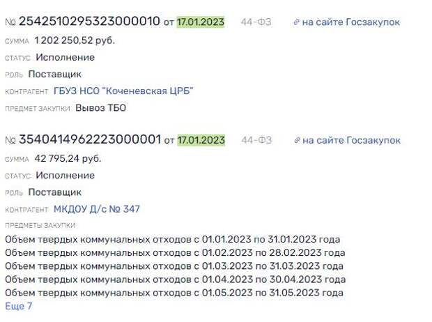 ЗаВИСимость губернатора Травникова ЗаВИСимость губернатора Травникова