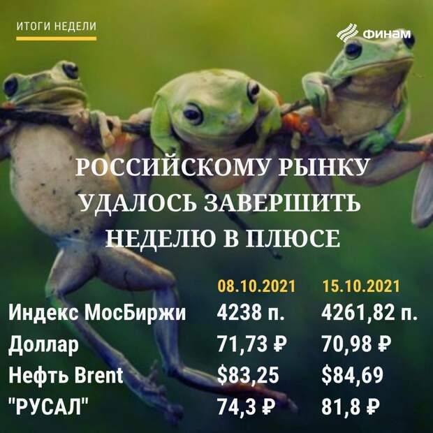 Итоги пятницы, 15 октября: Нефть толкает российский рынок к новым максимумам