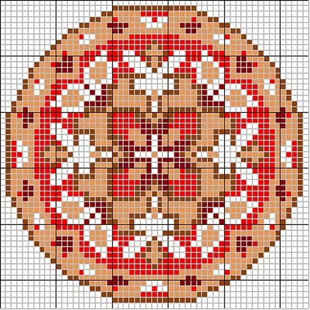 Схема круга вышивка крестиком