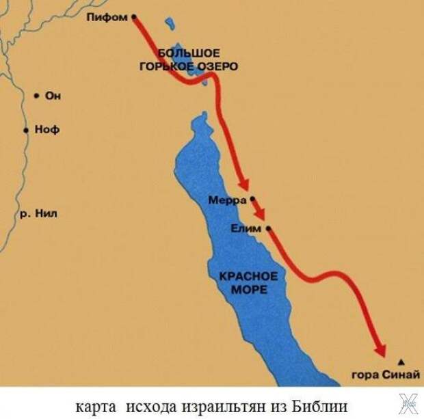 Тропами Моисея… Каким был настоящий Исход