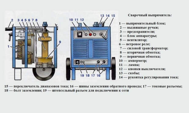 Услуги сантехника в Москве и Московской области