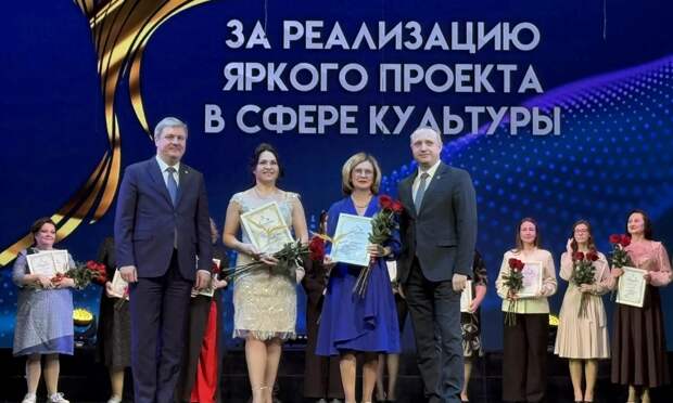 В День работника культуры в Архангельске объявили победителей премии «Успех