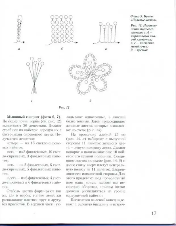 Схема гиацинта из бисера