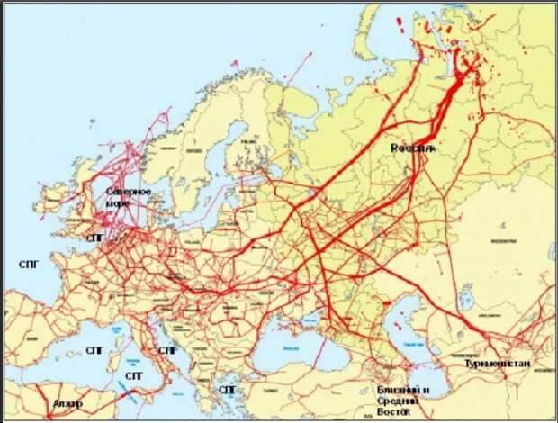 О судьбе украинской трубы в европейском газовом оркестре