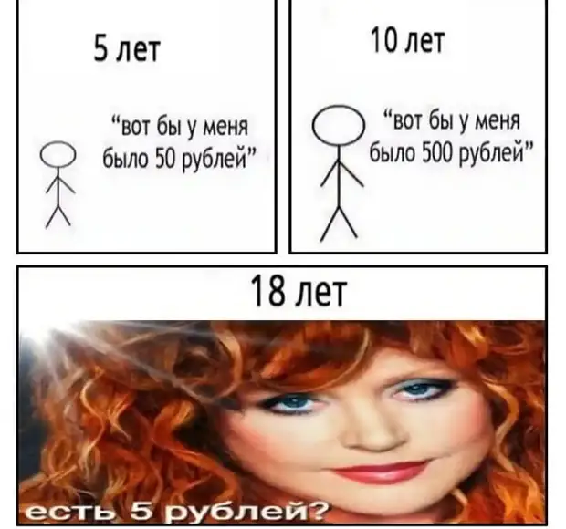 Дай 5 рублей мем
