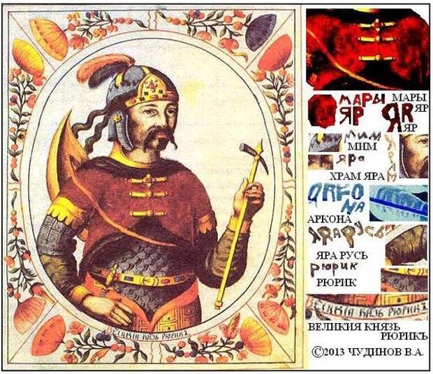 ВАРЯЖСКАЯ РУСЬ – ВАГРИЯ. РЕЗУЛЬТАТЫ ЧТЕНИЯ ТЕКСТОВ ПРОФЕССОРОМ В,А, ЧУДИНОВЫМ.   (Продолжение 1.)