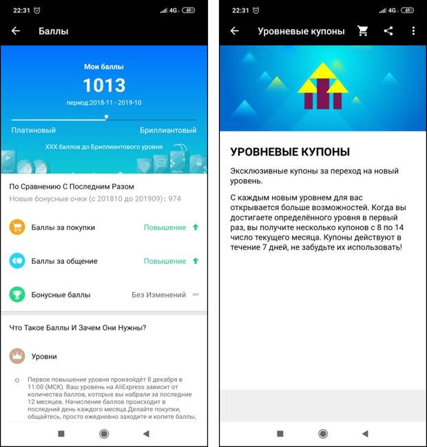 уровневые купоны али экспресс