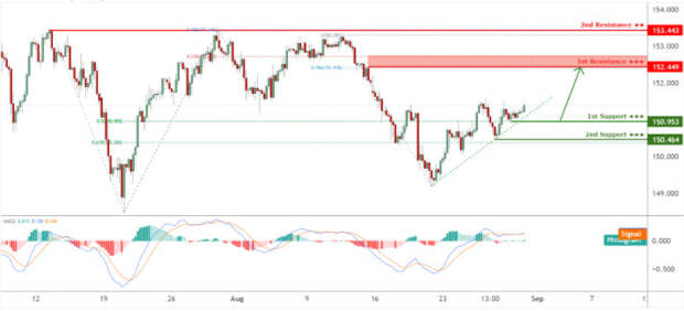 analytics612db36ea9a47.jpg
