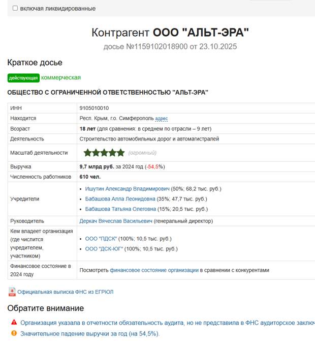 Скользкая дорожка Леонида Бабашова 