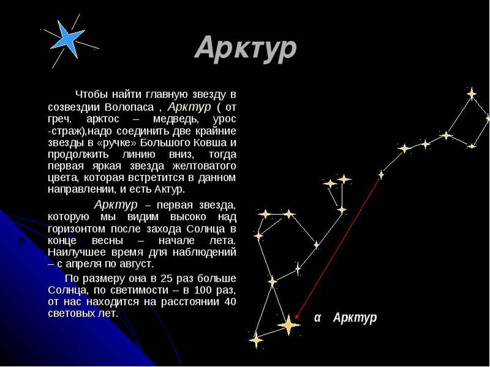 Схема созвездия волопас самая яркая звезда